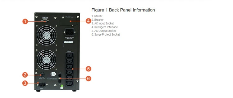 1kVA/2kVA/3kVA Tower Online High Frequency UPS (with/without battery)